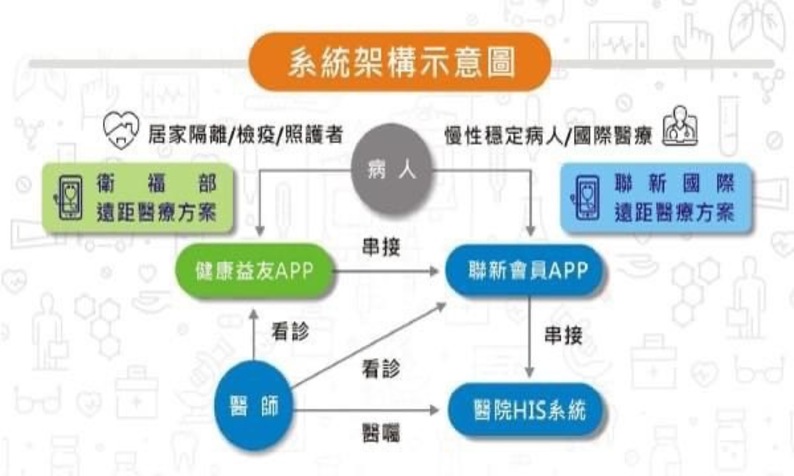 安鑫娱乐(中国)官方网站