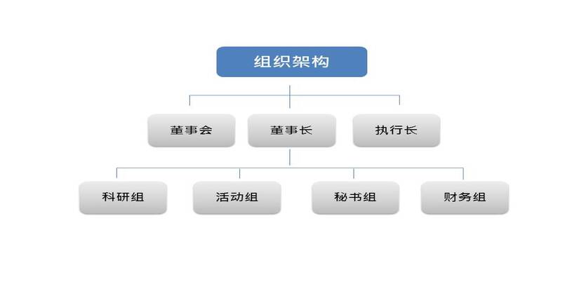 安鑫娱乐(中国)官方网站