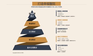 安鑫娱乐(中国)官方网站